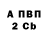 Экстази Punisher Bitter tears